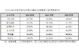 江阴讨债公司成功追回初中同学借款40万成功案例